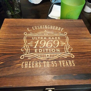 sheri added a photo of their purchase