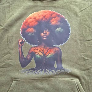 Nisi added a photo of their purchase