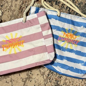 Kandis さんが購入した商品の写真を追加しました