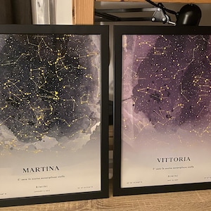 Cristina a ajouté une photo de son achat