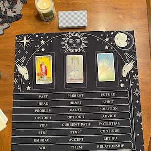 Dawn added a photo of their purchase