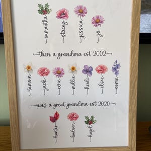 Jess added a photo of their purchase