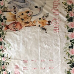 Jolene added a photo of their purchase