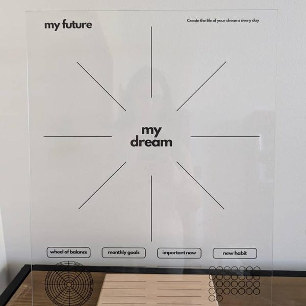 Dream Vision Map Board With Customized Stickers Kit on Acrylic Glass ...