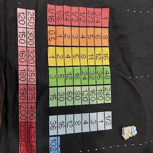 Rebecca added a photo of their purchase