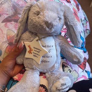 Tasharnai added a photo of their purchase
