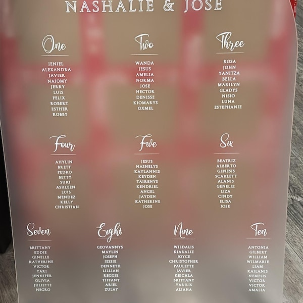 Seating Chart Numbers White Seating Chart Wedding, Minimalist Wedding Seating Chart, Table ...