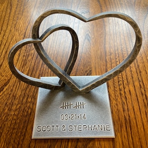 Stephanie added a photo of their purchase