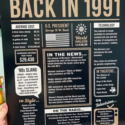 Back in 1991 Black and Gold PRINTABLE Poster PRINTABLE 1991 Birthday ...