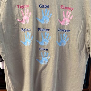 Tere added a photo of their purchase