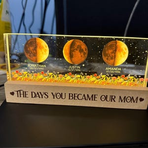 Etsy buyer added a photo of their purchase