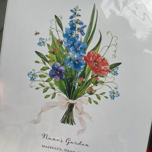 Kayla ha aggiunto una foto del proprio acquisto