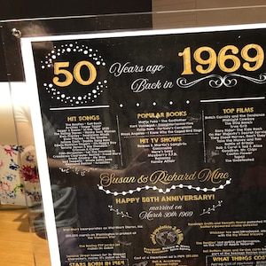 Sandra added a photo of their purchase
