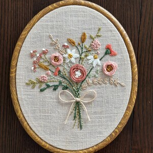 Sara さんが購入した商品の写真を追加しました