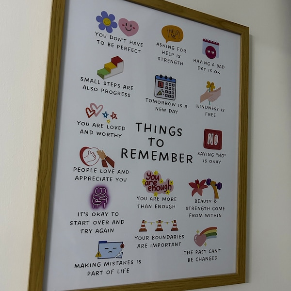 Zones of Regulation Mood Meter Digital Poster Prints Feelings ...