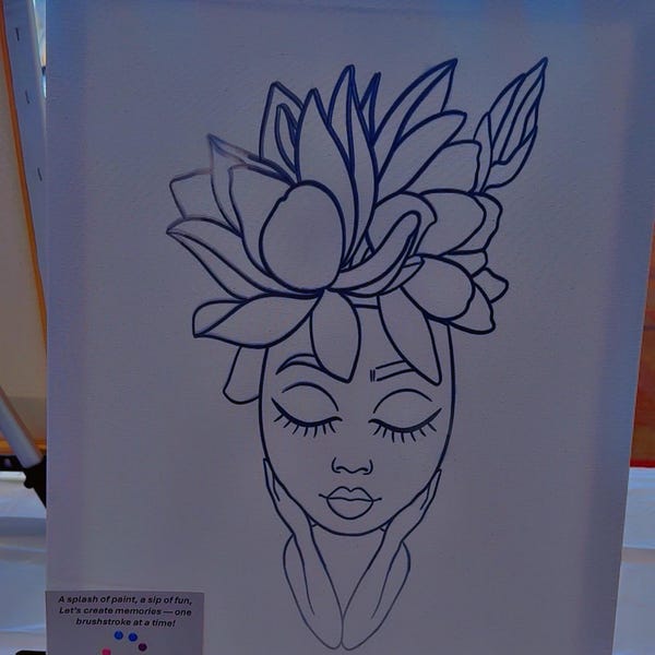 DIY Paint Party/ Pre-drawn /outline Canvas /adult Painting / Paint ...