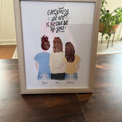 Personalized Framed Wall Art for Mom Mother's Day Gift - Etsy