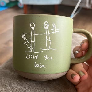 Canni added a photo of their purchase