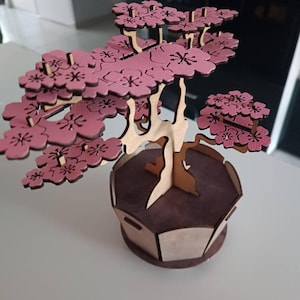 Sandrine a ajouté une photo de son achat