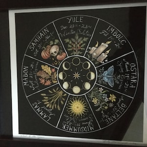 Kristina added a photo of their purchase