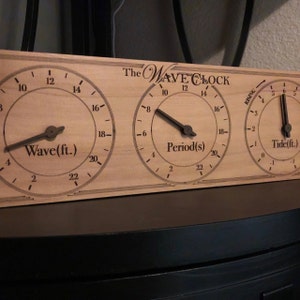 Amanda added a photo of their purchase