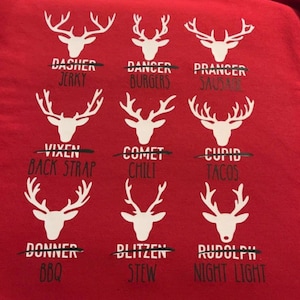 PNG Santa's Reindeer Cuts of Meat | PNG File | Digital Download ...