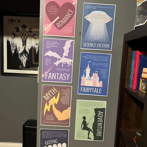 Skull X-ray Anatomy, Pa/caldwell, Om/waters & Lateral, 2025 Radiography ...