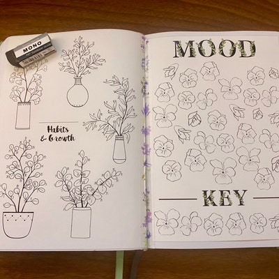 Floral Mood Tracker PRINTABLE Bullet Journal Layout for Mood Tracking ...
