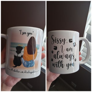 Lisa ha aggiunto una foto del proprio acquisto