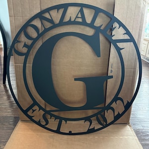 PATTY added a photo of their purchase