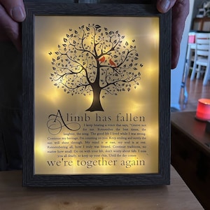 Peter added a photo of their purchase
