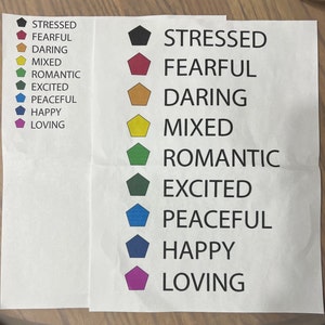 Mood Ring Chart Mood Chart Printable Mood Jewelry Chart Printer Ready