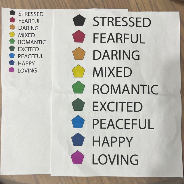 Mood Ring Chart Mood Chart Printable Mood Jewelry Chart Printer Ready JPG Mood Chart Etsy UK