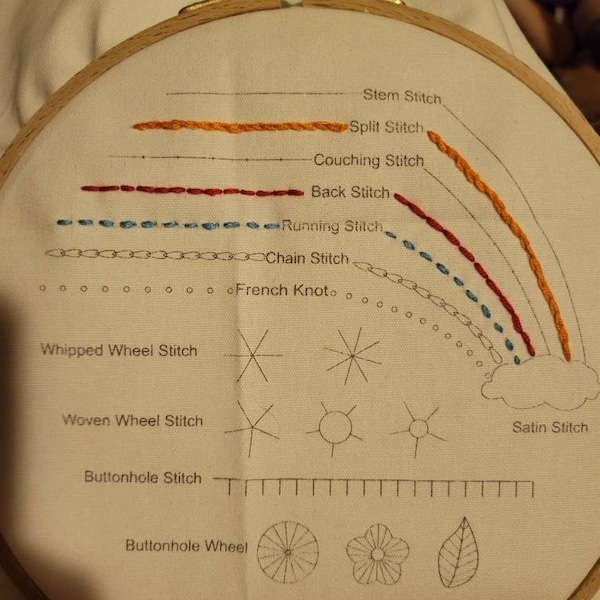 •CATNAP• beginner-ish friendly embroidery kit