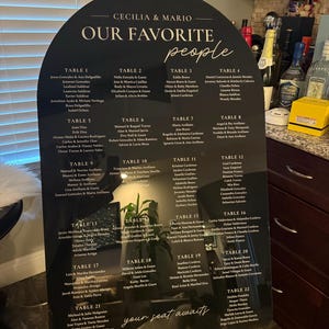 Cecilia added a photo of their purchase