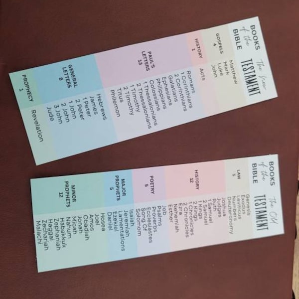 Recipe Box Dividers 4x6 Card Divider Tabs Recipe Box Labels recipe-box-dividers-4x6-card-divider-tabs-recipe-box-labels