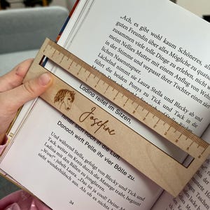 Britta さんが購入した商品の写真を追加しました