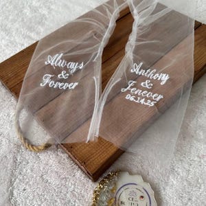 Jenever added a photo of their purchase