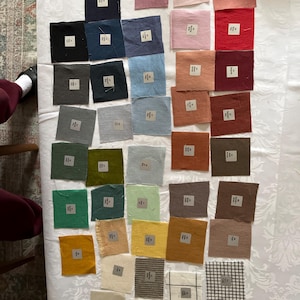 Acquirente Etsy ha aggiunto una foto del proprio acquisto