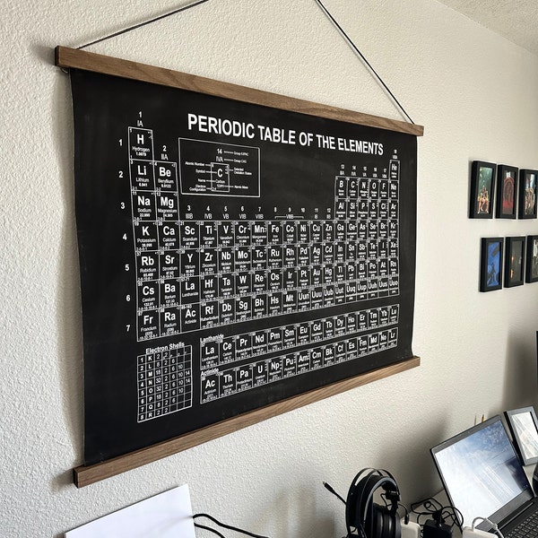 Periodic Table With Real Elements ,science Poster, Classroom Poster ...