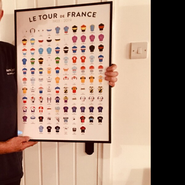 Campagnolo's Tour de France Victories - Campy Only