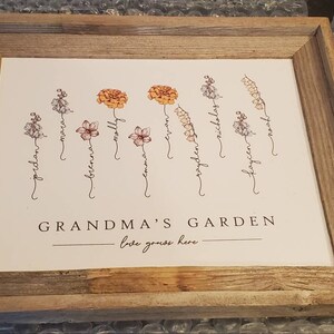 HEATHER added a photo of their purchase