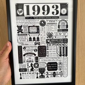 Paris さんが購入した商品の写真を追加しました