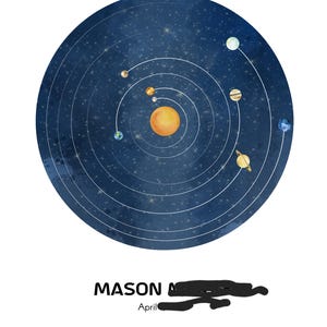 Hillary dodał(a) zdjęcie swoich zakupów