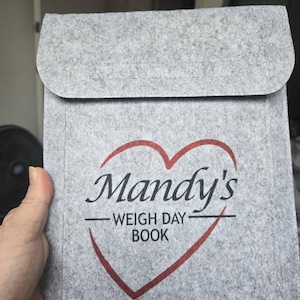 Mandy lade till en bild av sitt köp