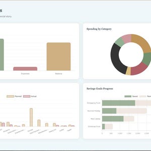 Aida added a photo of their purchase