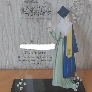 Kulthoom added a photo of their purchase