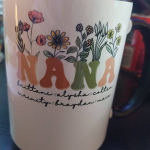 Brittani さんが購入した商品の写真を追加しました