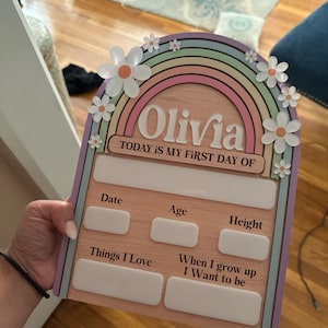 Stephanie added a photo of their purchase