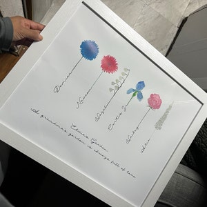 Cecy added a photo of their purchase
